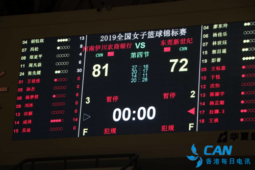 2019年全国女篮锦标赛:伊川农商银行女篮战胜广东女篮